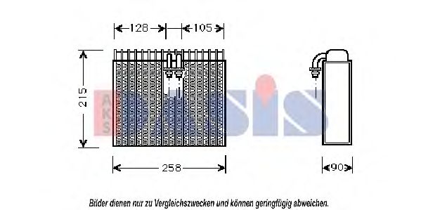 evaporator,aer conditionat