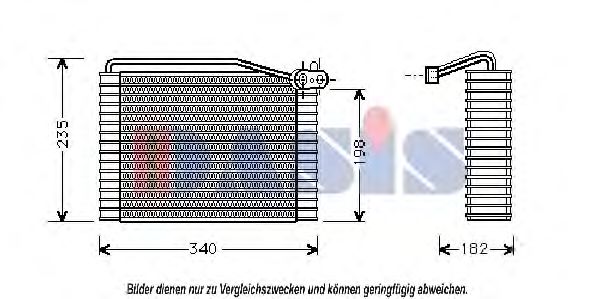 evaporator,aer conditionat