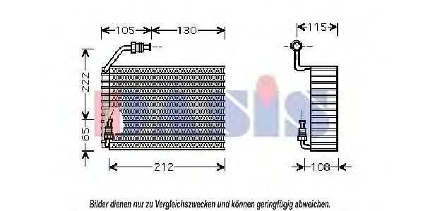 evaporator,aer conditionat
