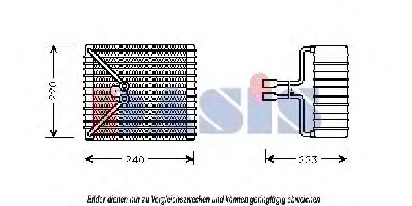 evaporator,aer conditionat