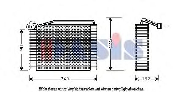 evaporator,aer conditionat