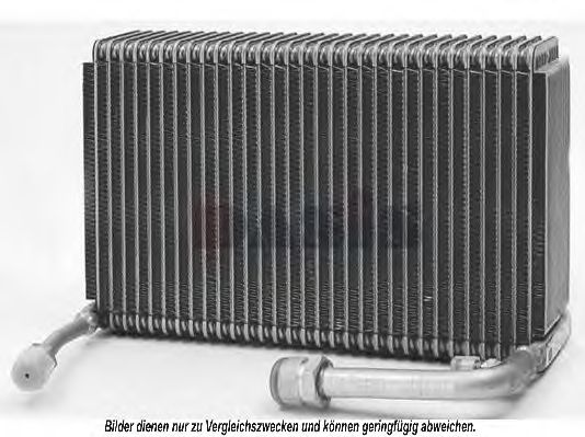 evaporator,aer conditionat