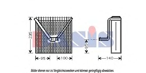 evaporator,aer conditionat