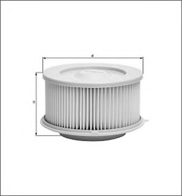 Filtru, aer habitaclu