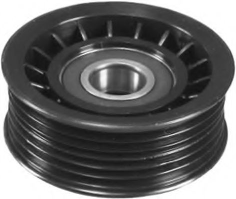 Rola ghidare/conducere, transmisie