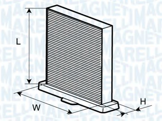 Filtru, aer habitaclu