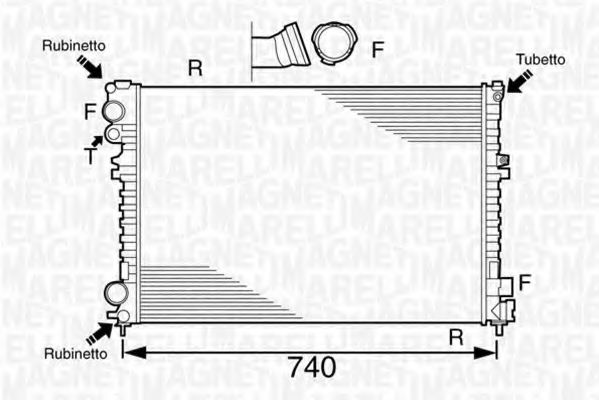 Radiator, racire motor