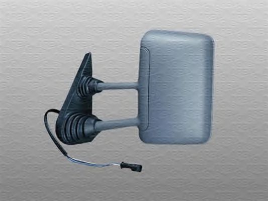 Oglinda exterioara, cabina