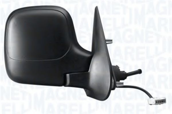 Oglinda exterioara