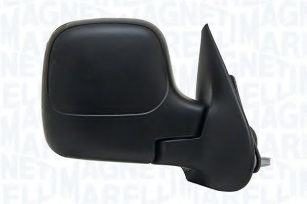 Oglinda exterioara