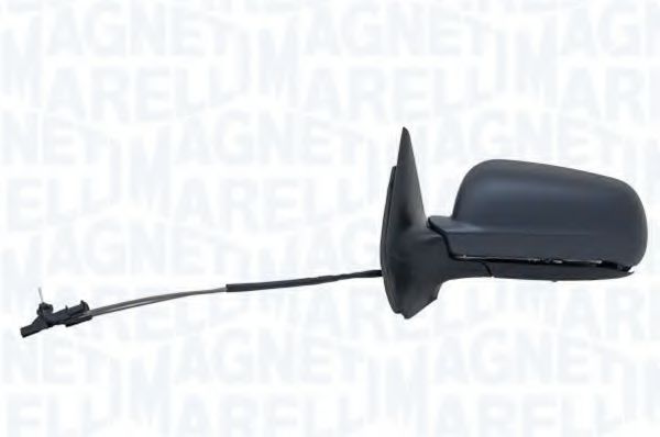 Oglinda exterioara