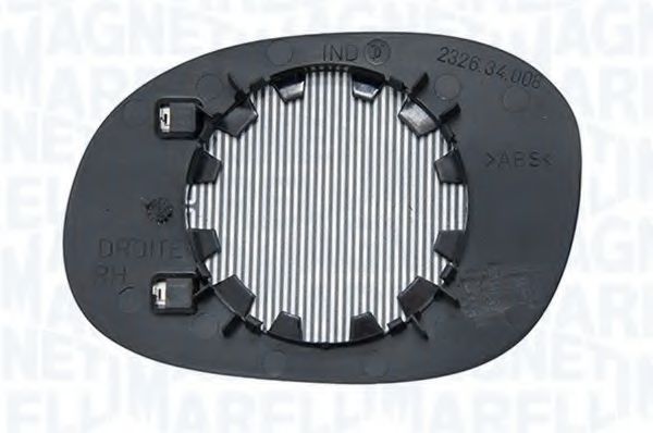 Sticla oglinda, oglinda retrovizoare exterioara