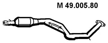 Toba esapamet intermediara