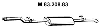 Toba esapamet intermediara