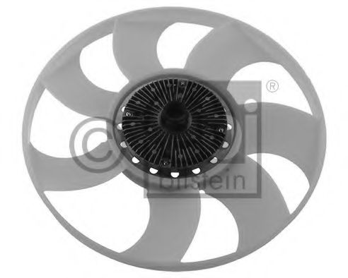 Cupla, ventilator radiator