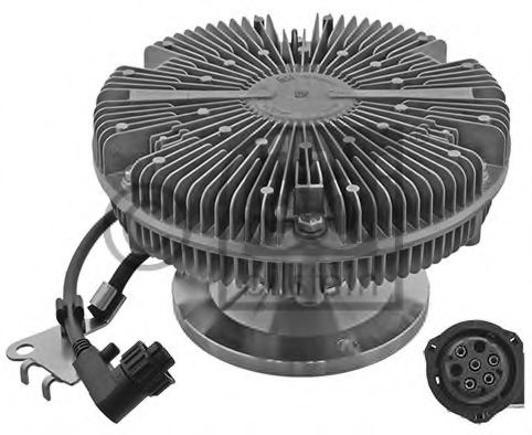 Cupla, ventilator radiator