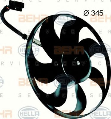 Ventilator, radiator