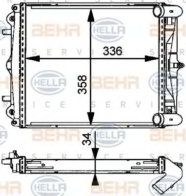 Radiator, racire motor