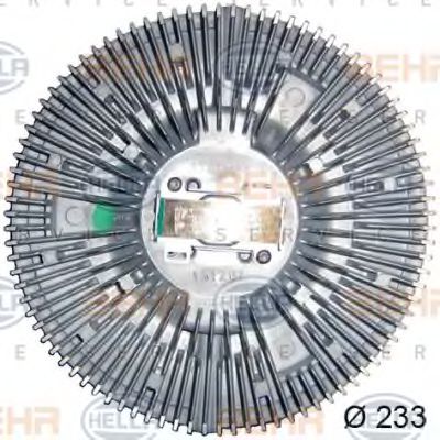 Cupla, ventilator radiator