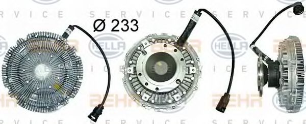 Cupla, ventilator radiator