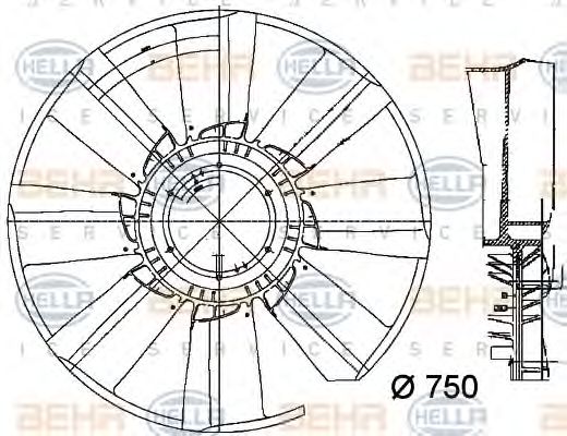 Paleta ventilator, racire motor