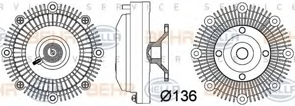 Cupla, ventilator radiator