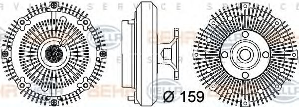 Cupla, ventilator radiator