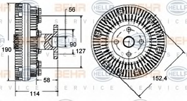 Cupla, ventilator radiator
