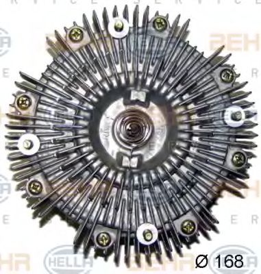 Cupla, ventilator radiator