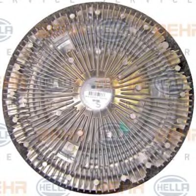 Cupla, ventilator radiator