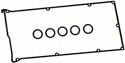 Set garnituri, Capac supape