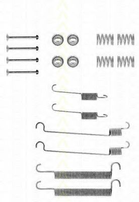 Set accesorii, sabot de frana