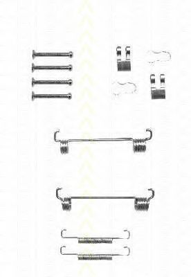 set accesorii, saboti frana parcare