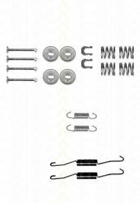 Set accesorii, sabot de frana