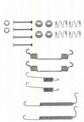 Set accesorii, sabot de frana