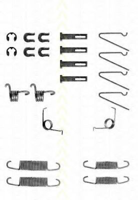 Set accesorii, sabot de frana