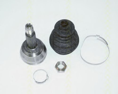 Set articulatie, planetara