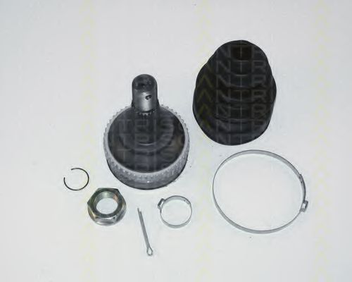 Set articulatie, planetara