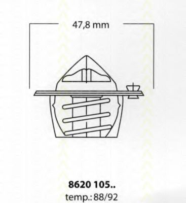 termostat,lichid racire