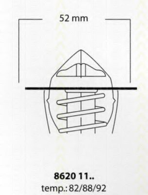 termostat,lichid racire