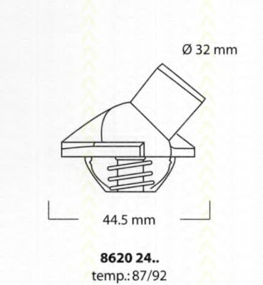 termostat,lichid racire