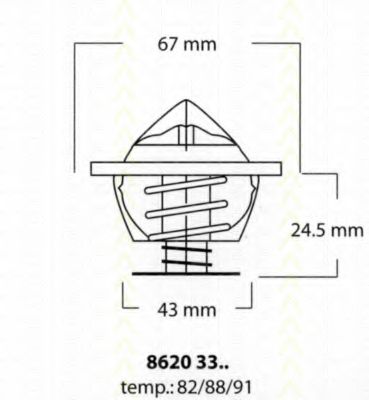 termostat,lichid racire