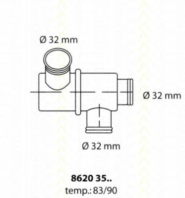 termostat,lichid racire