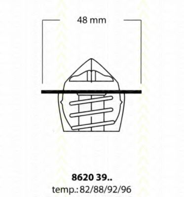 termostat,lichid racire