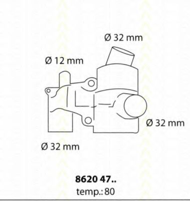 termostat,lichid racire