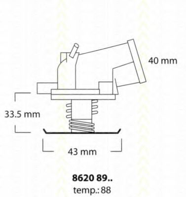 termostat,lichid racire