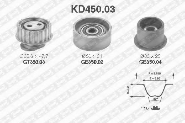 Set curea de distributie