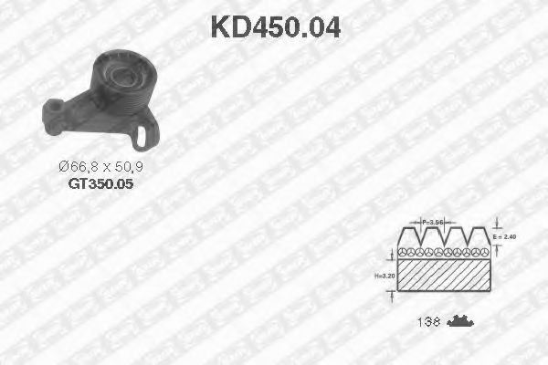 Set curea de distributie