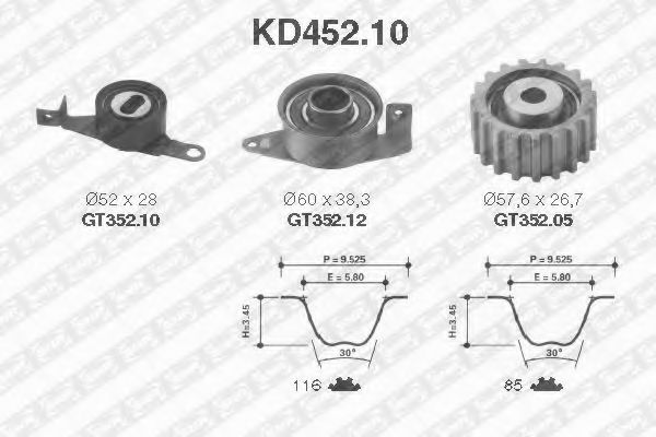 Set curea de distributie