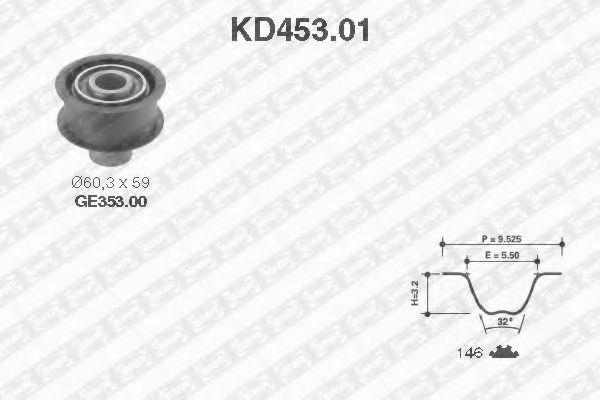 Set curea de distributie